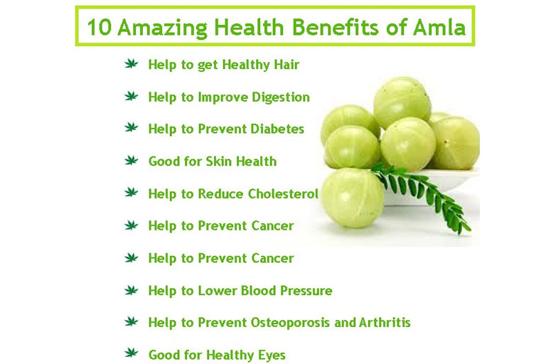 How to take amla powder daily