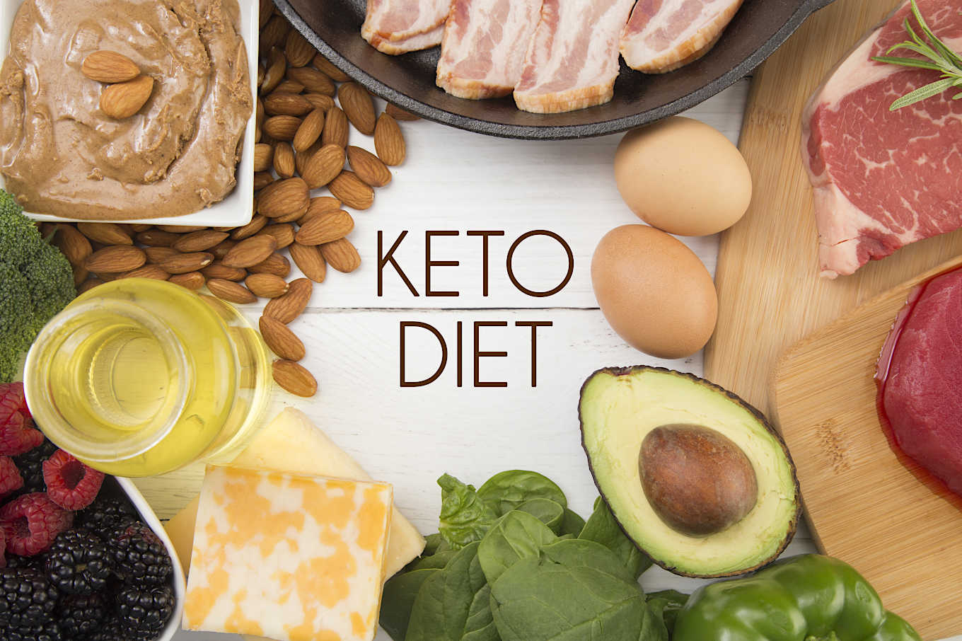Keto Diet for Indians