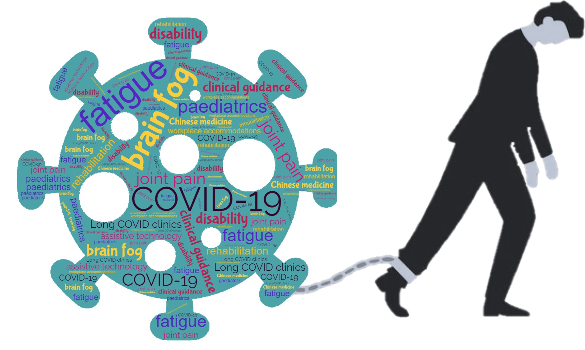 ICMR Covid testing rules
