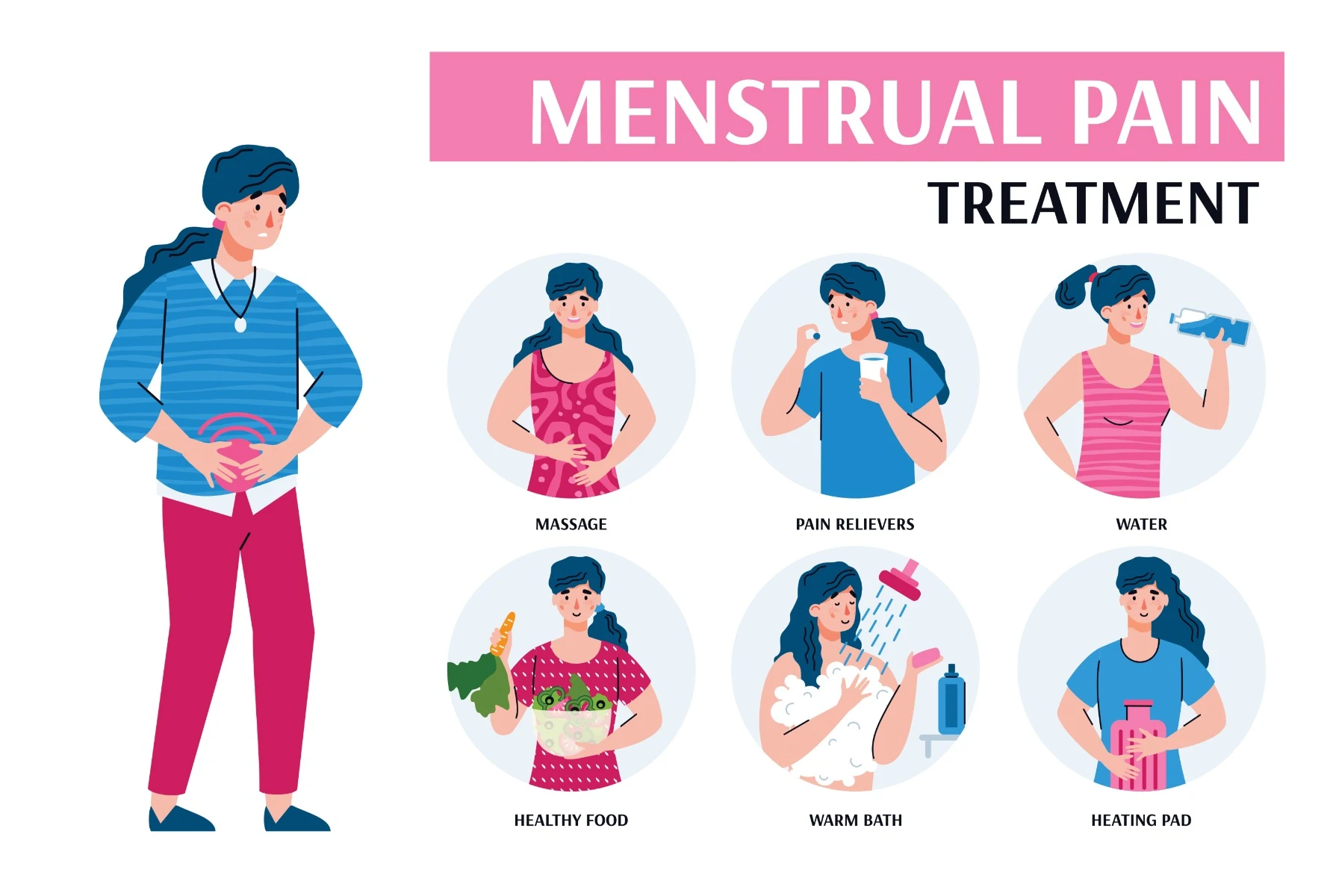 period pain relief